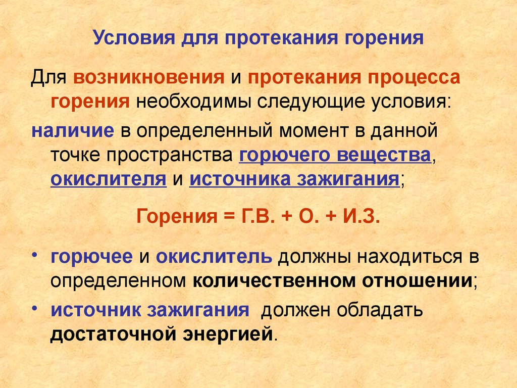 Условия для протекания горения