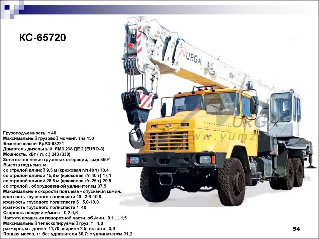 КС-65720
