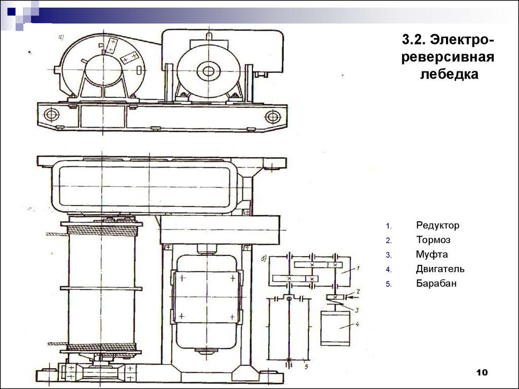 3.2. Электро- реверсивная лебедка