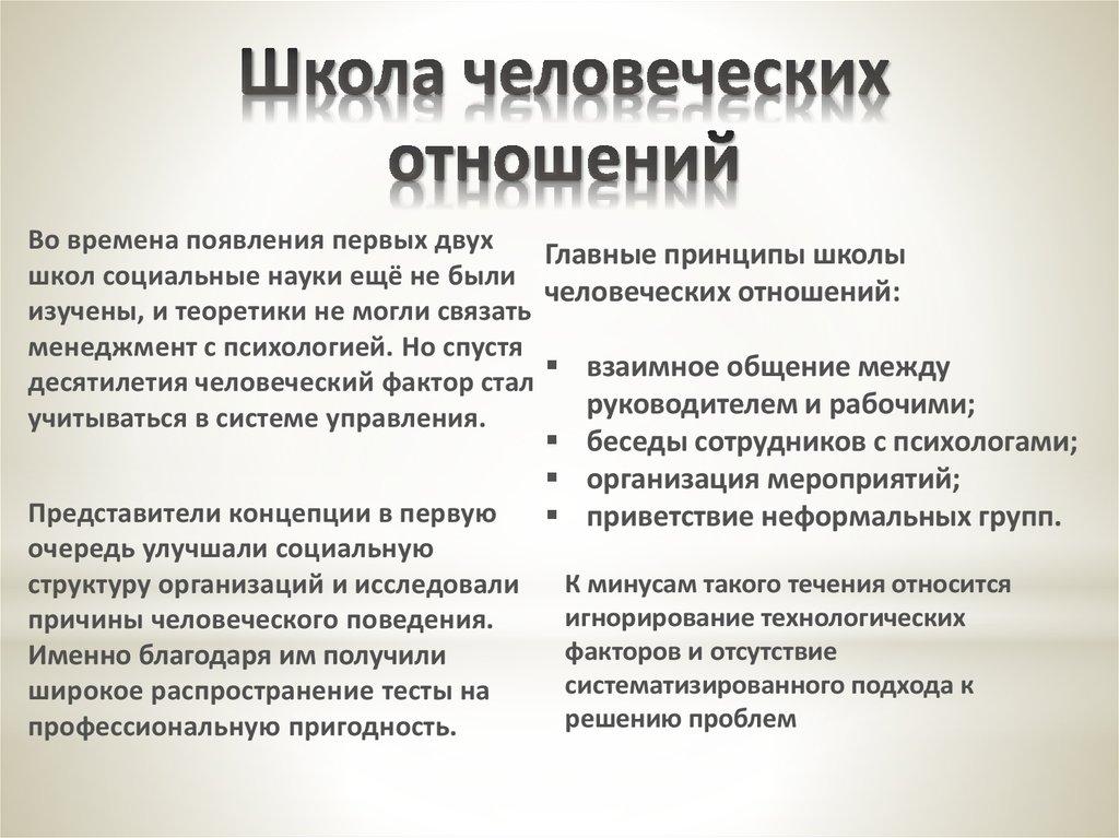 Школа человеческих отношений