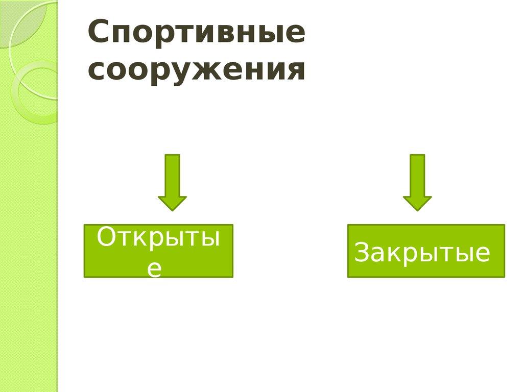 Спортивные сооружения
