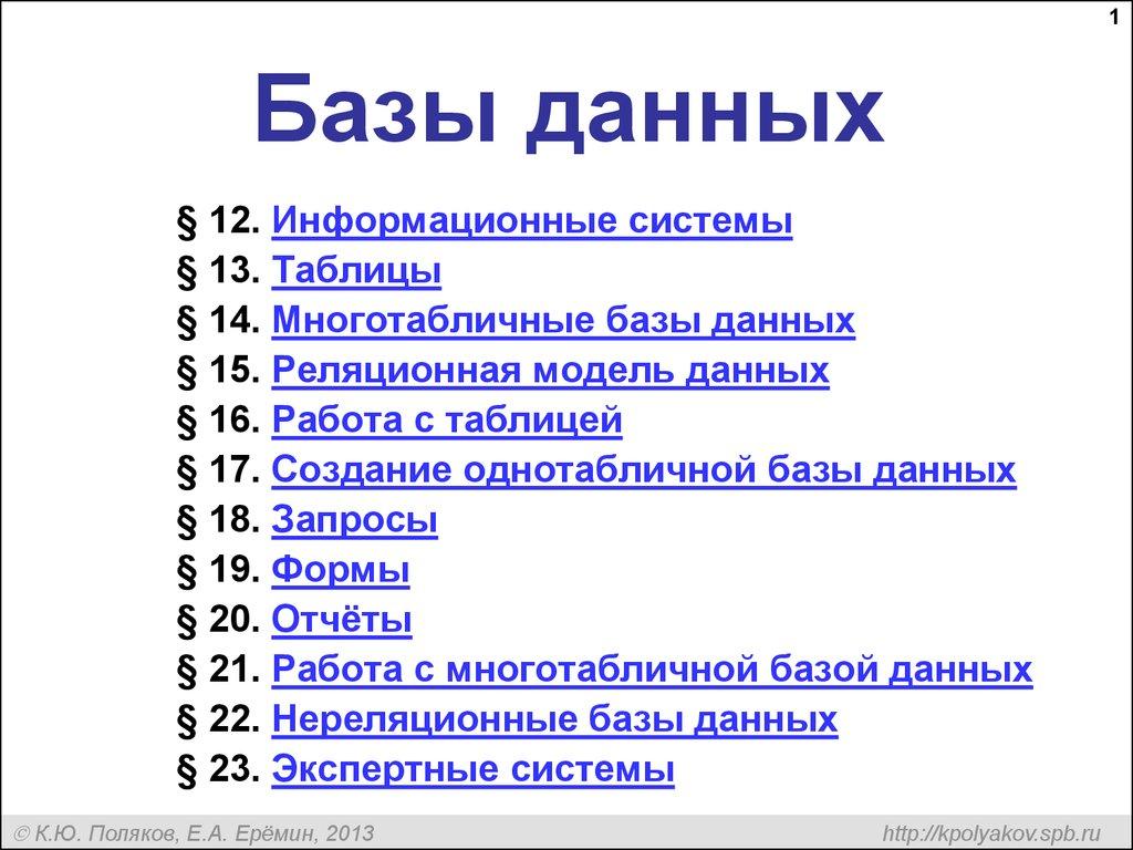 Базы данных