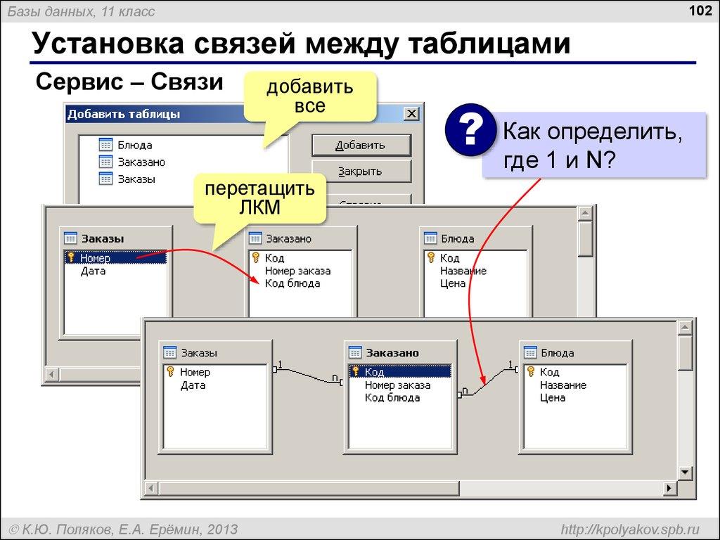 Установка связей между таблицами