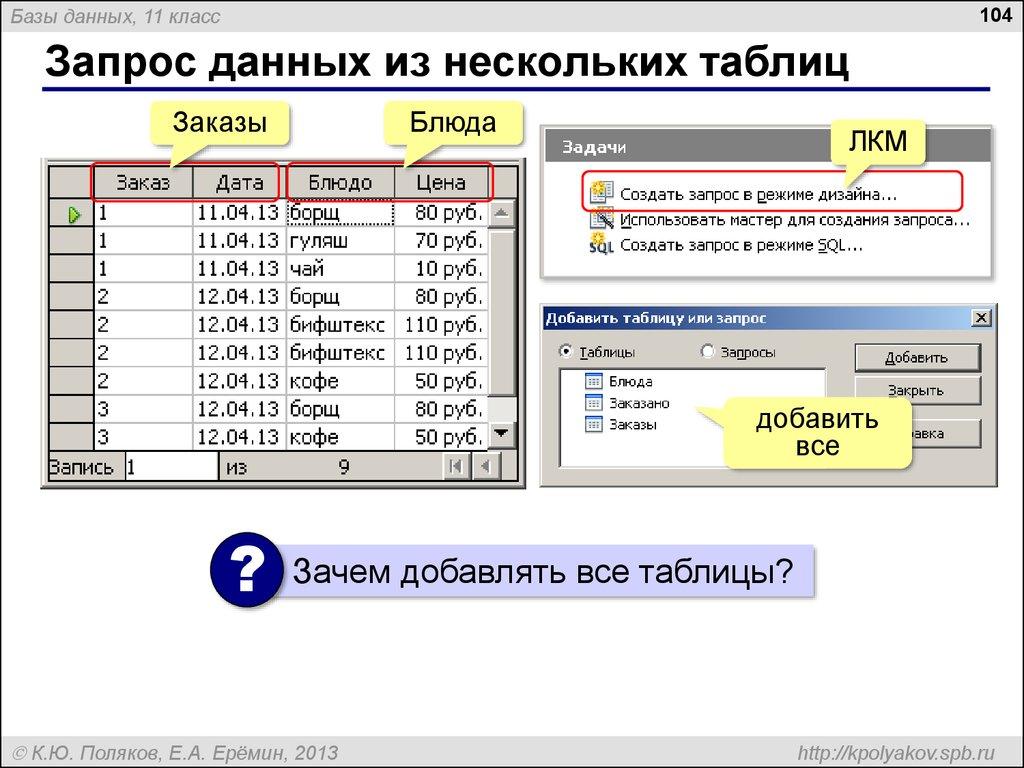 Запрос данных из нескольких таблиц