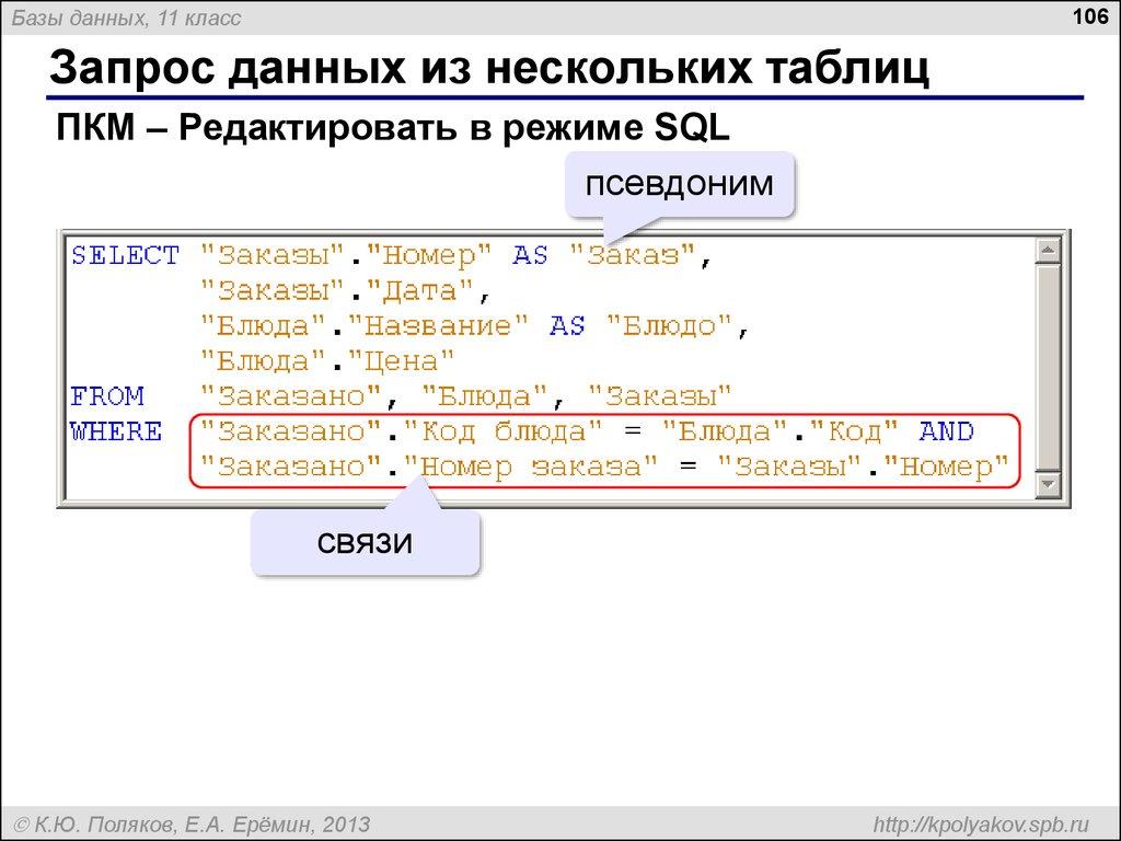 Запрос данных из нескольких таблиц