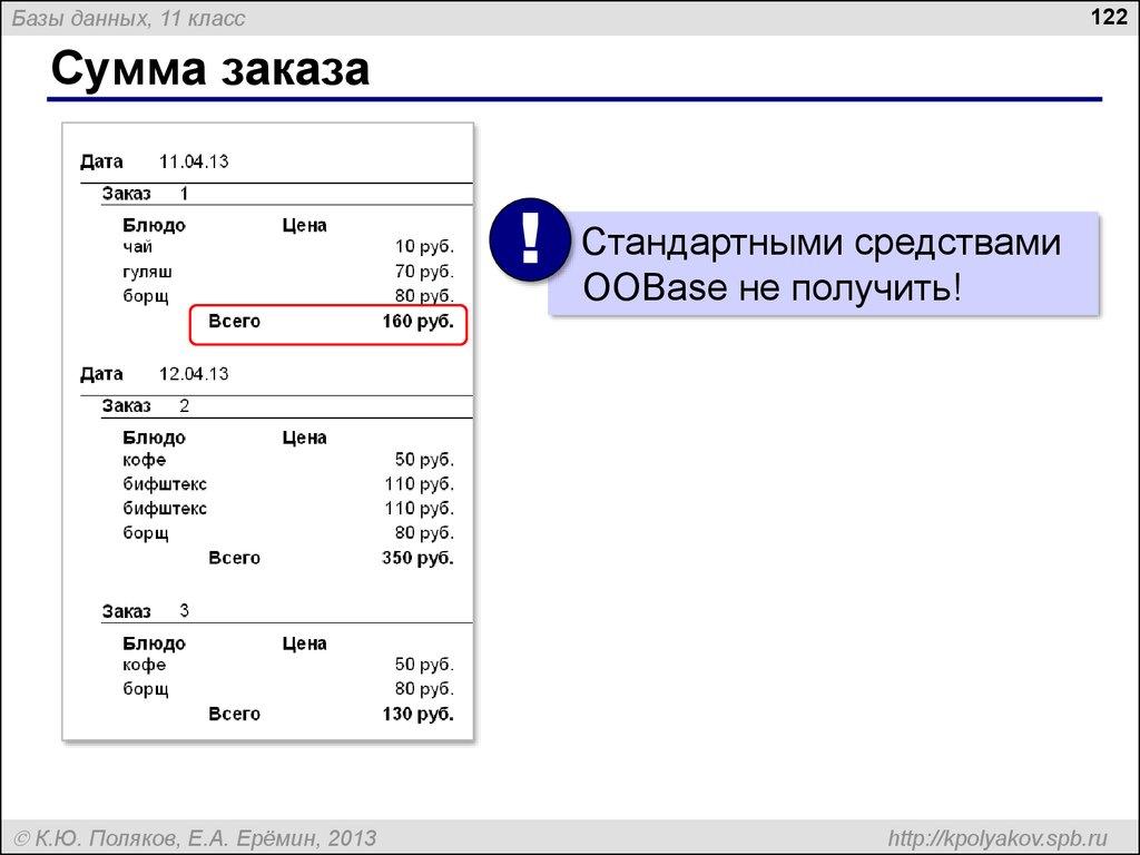 Сумма заказа