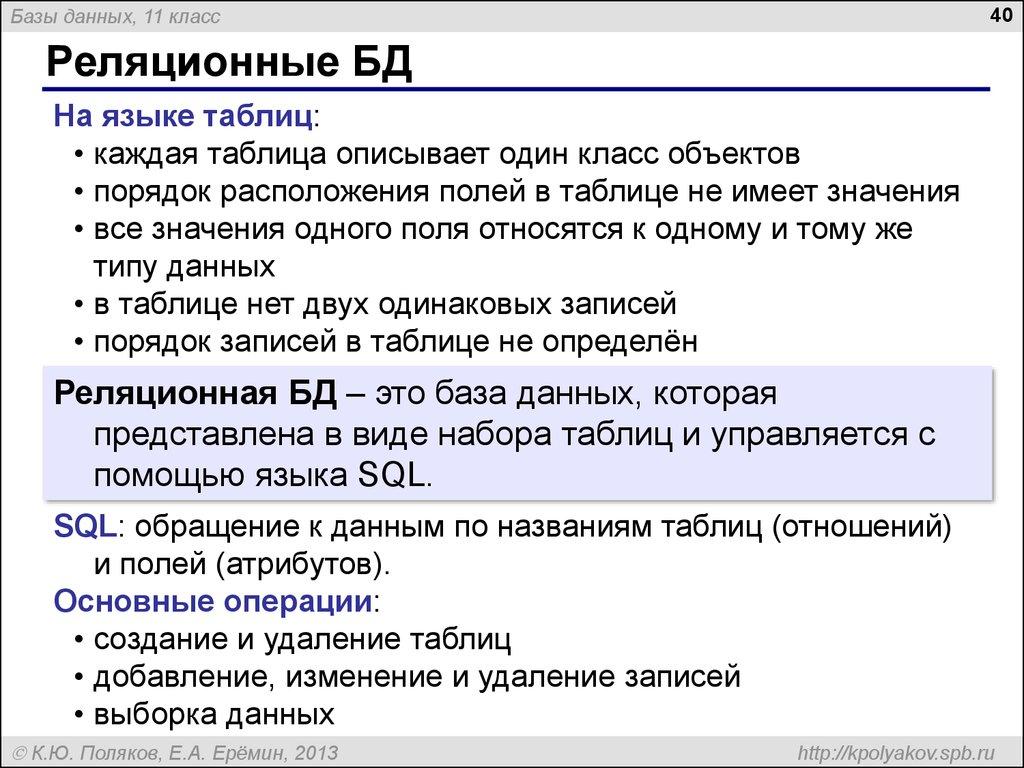 Реляционные БД