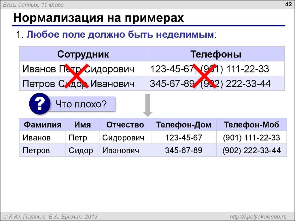 Нормализация на примерах
