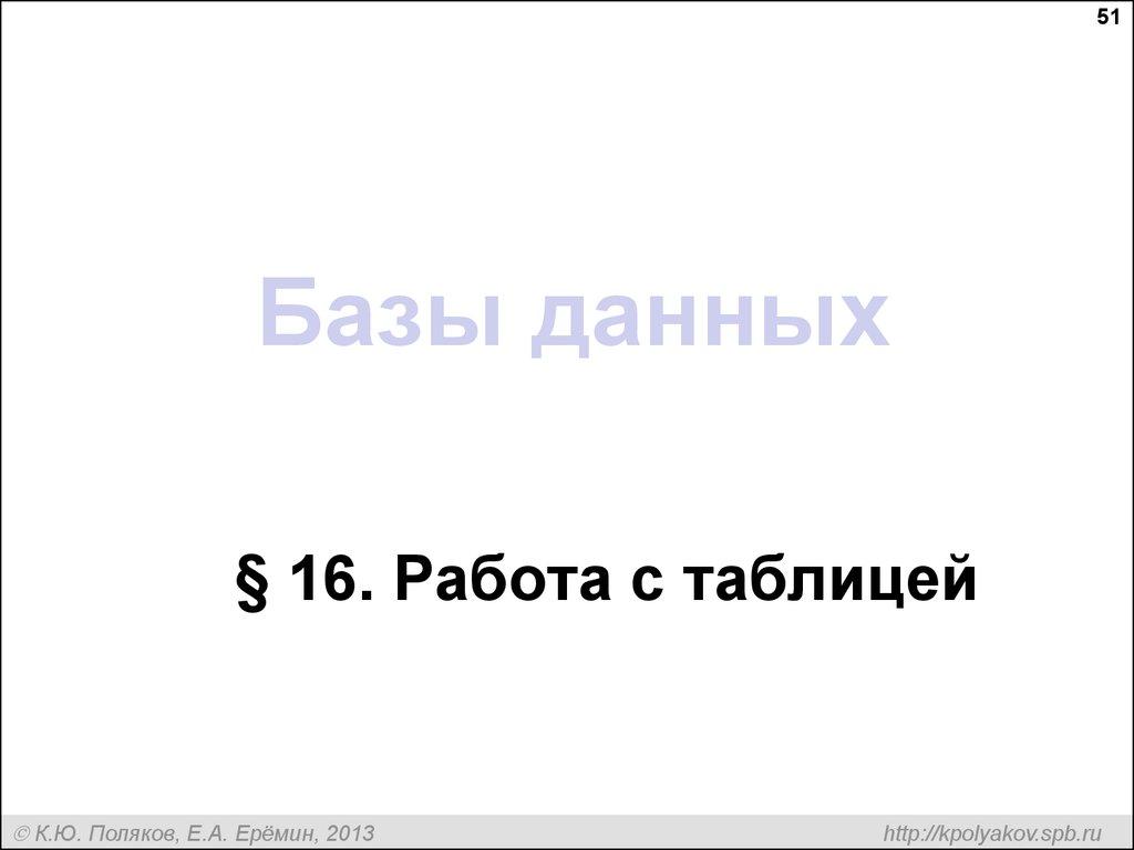 Базы данных