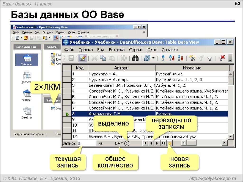 Базы данных OO Base