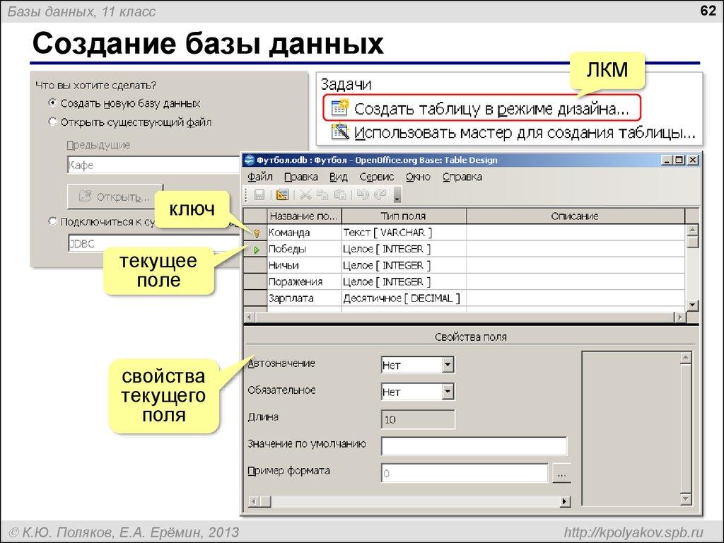 Создание базы данных