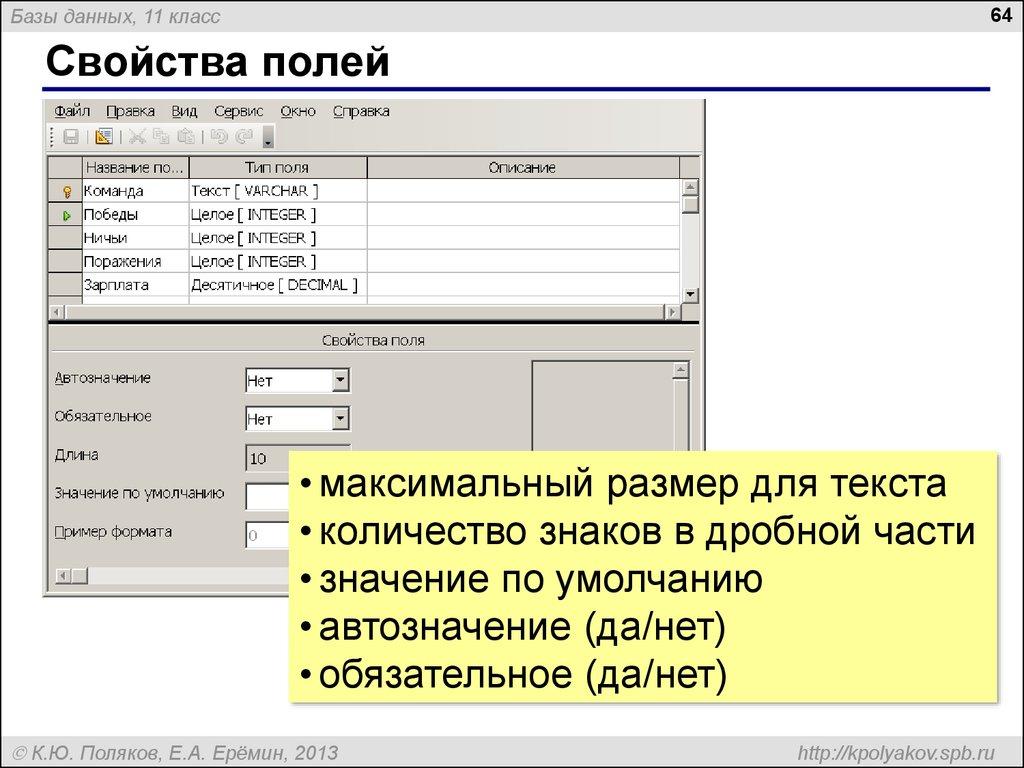 Свойства полей