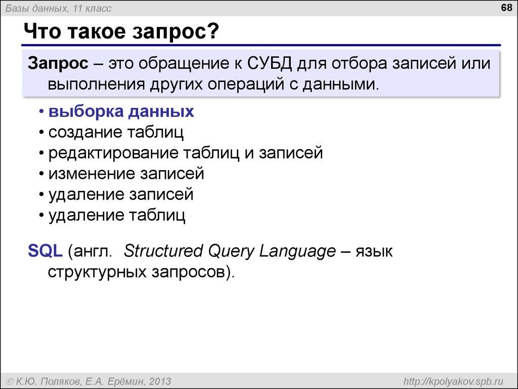Что такое запрос?