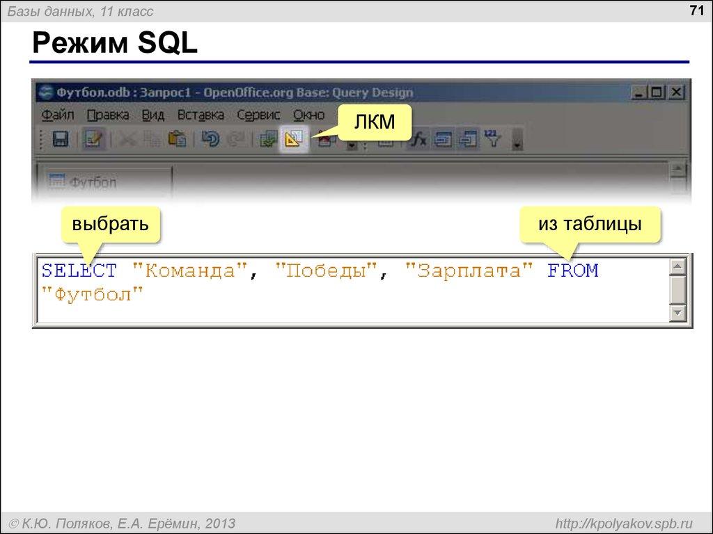 Режим SQL