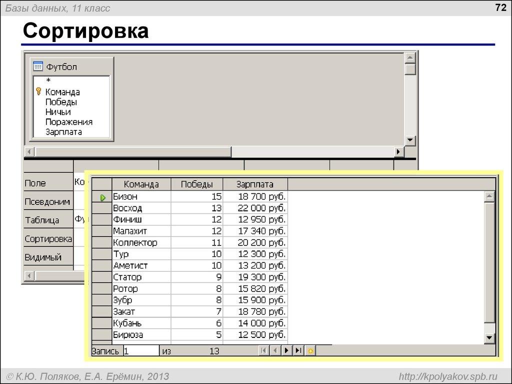 Сортировка