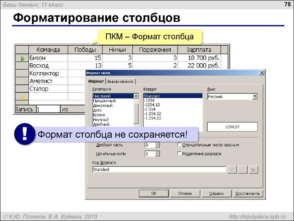 Форматирование столбцов
