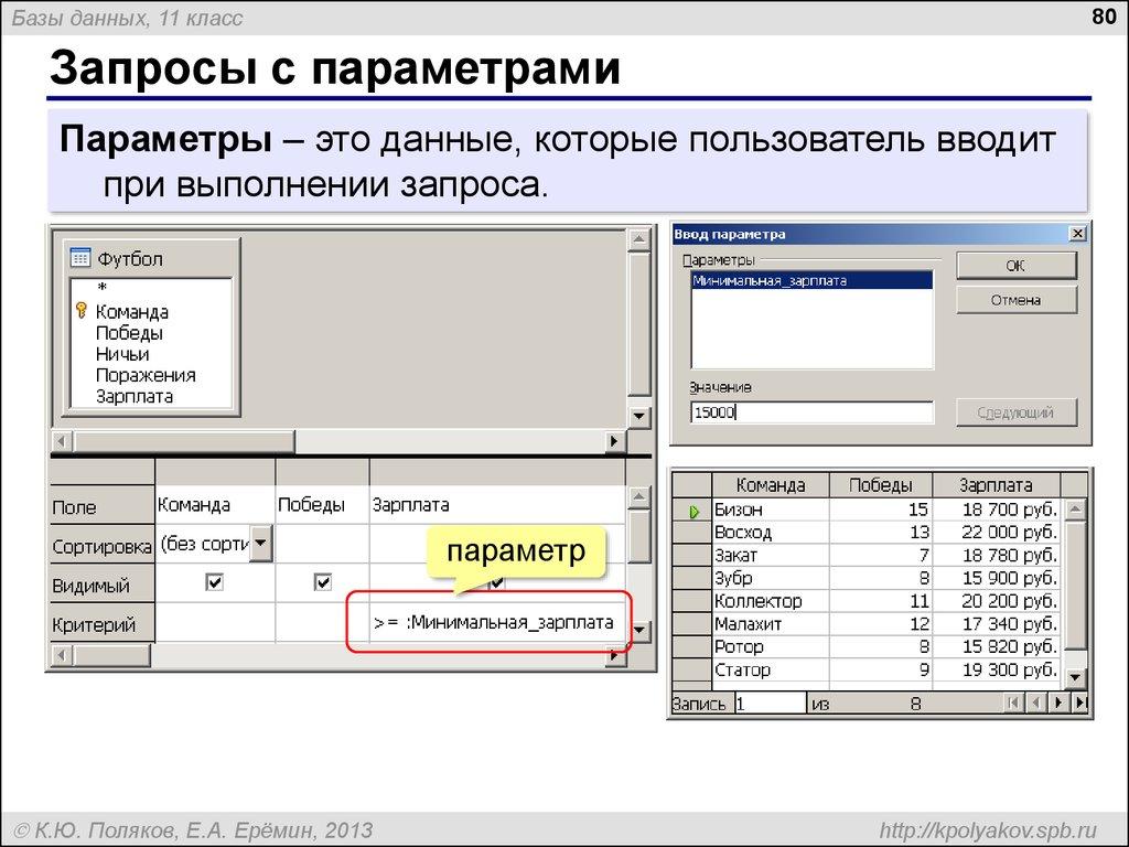 Запросы с параметрами