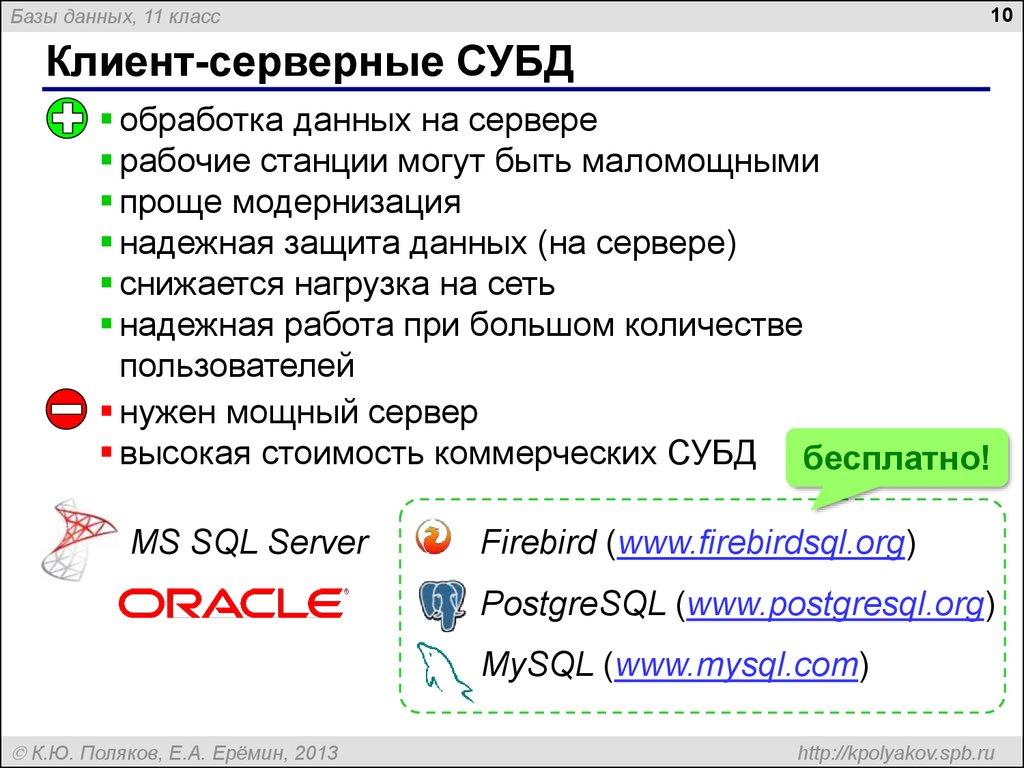 Клиент-серверные СУБД