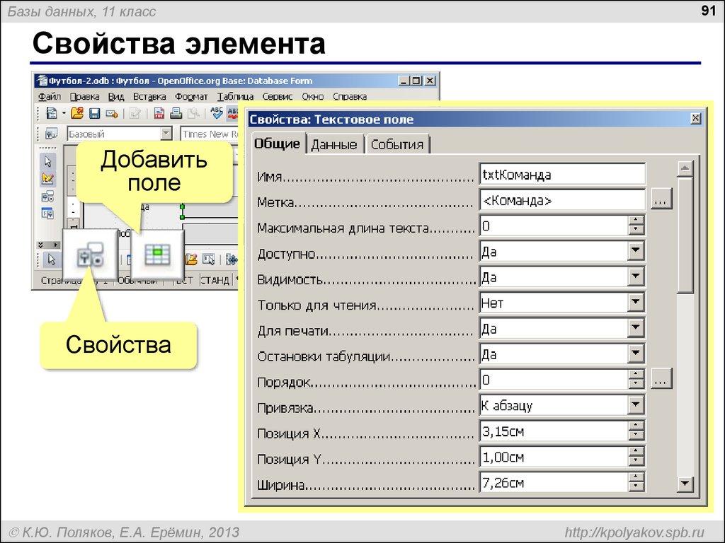 Свойства элемента