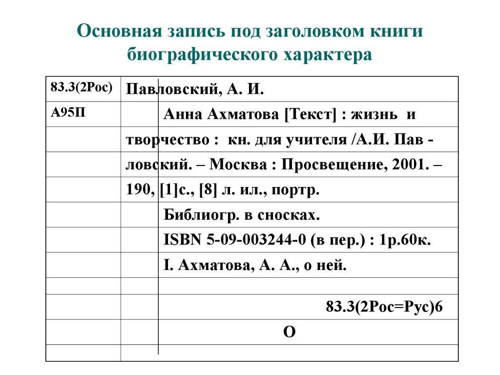 Основная запись под заголовком книги биографического характера