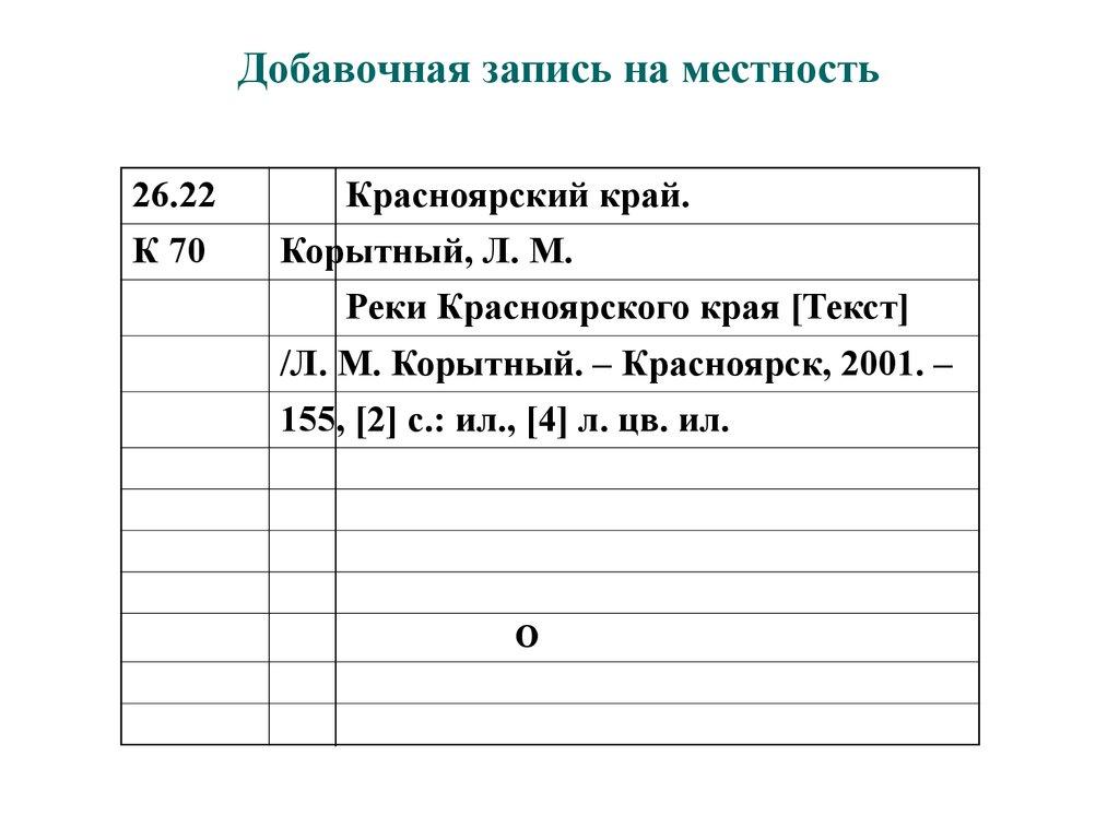 Добавочная запись на местность