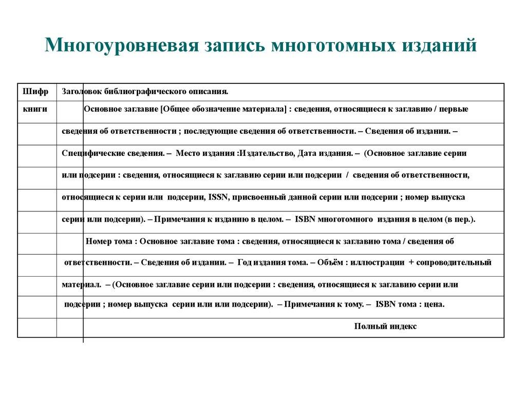 Многоуровневая запись многотомных изданий