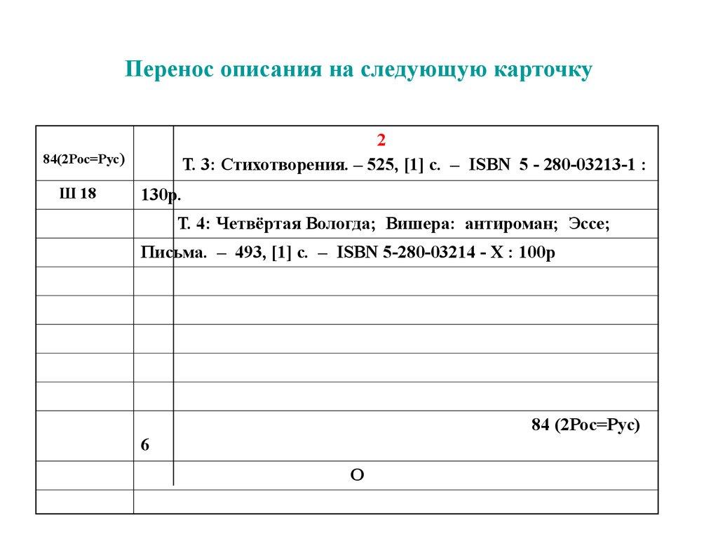 Перенос описания на следующую карточку