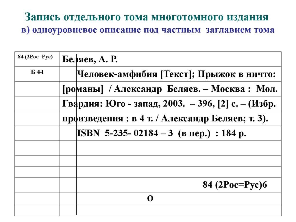 Запись отдельного тома многотомного издания в) одноуровневое описание под частным заглавием тома