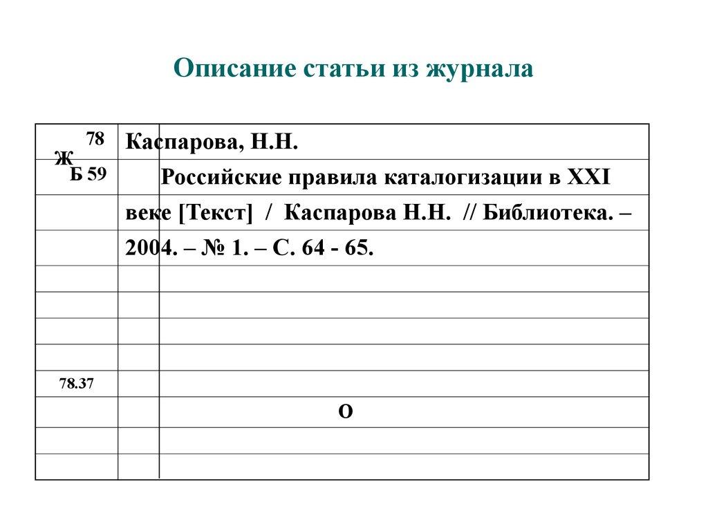 Описание статьи из журнала