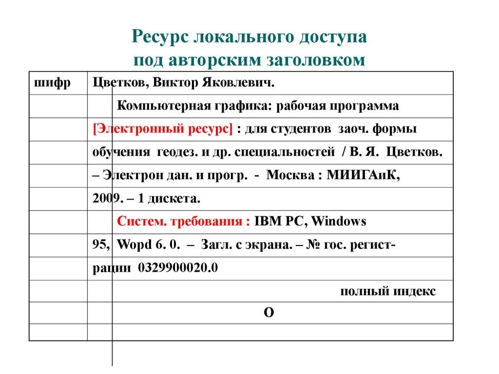 Ресурс локального доступа под авторским заголовком