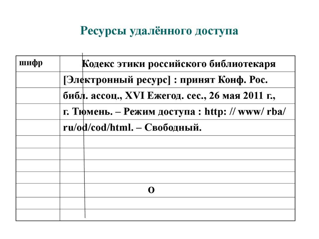 Ресурсы удалённого доступа