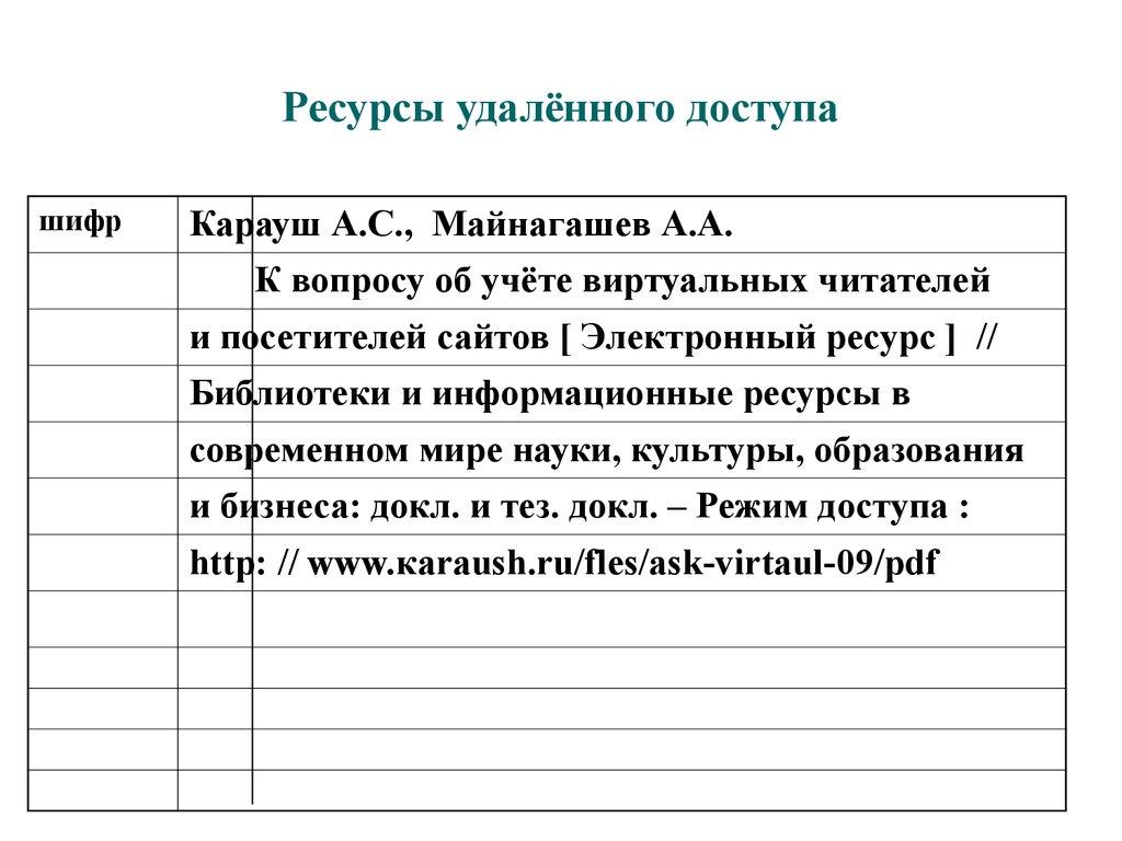 Ресурсы удалённого доступа