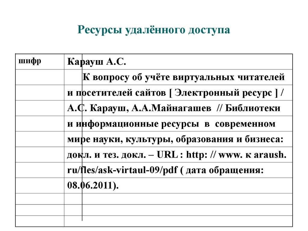 Ресурсы удалённого доступа