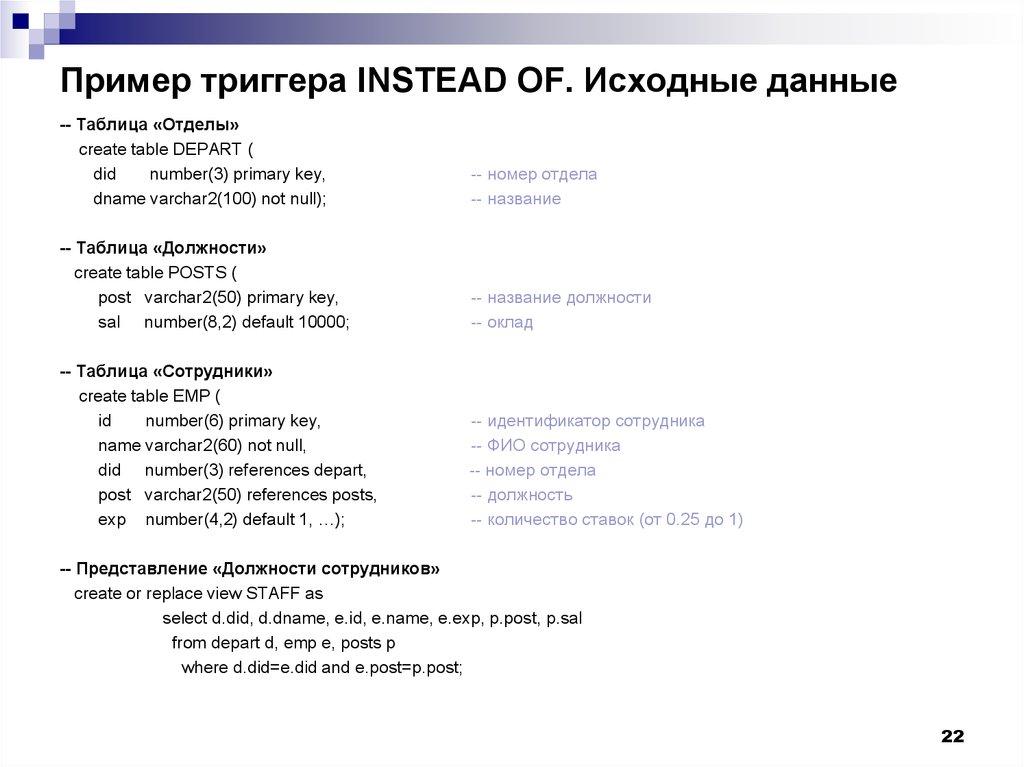 Пример триггера INSTEAD OF. Исходные данные