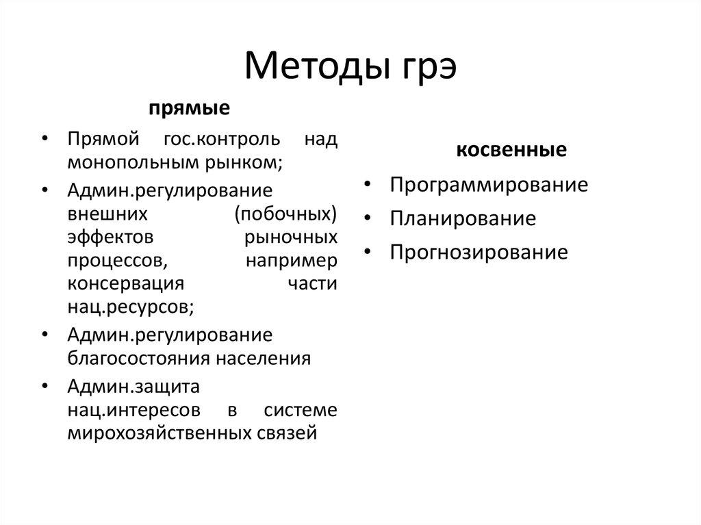 Методы грэ