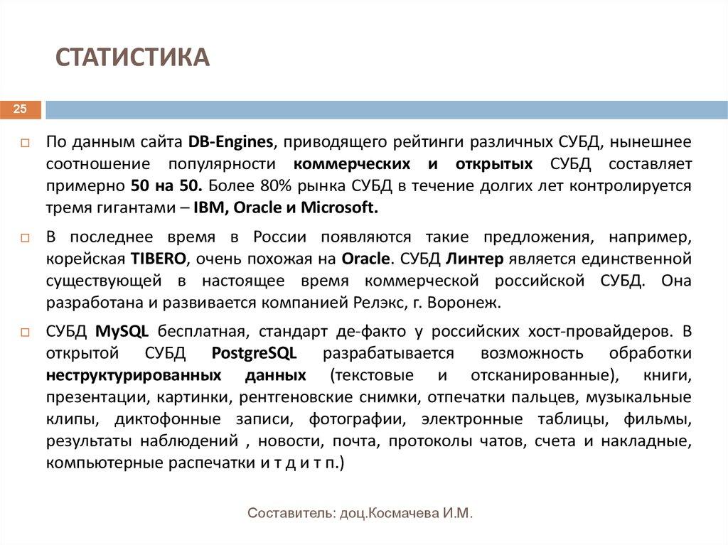 СТАТИСТИКА