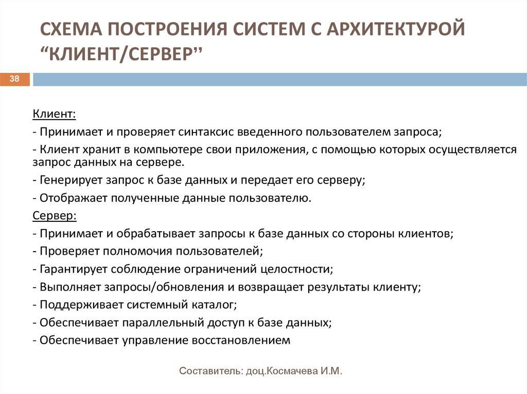 СХЕМА ПОСТРОЕНИЯ СИСТЕМ С АРХИТЕКТУРОЙ “КЛИЕНТ/СЕРВЕР”