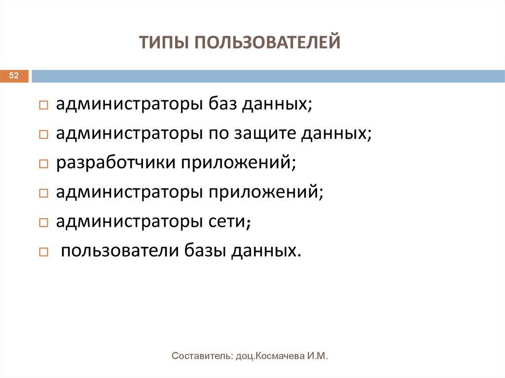 ТИПЫ ПОЛЬЗОВАТЕЛЕЙ