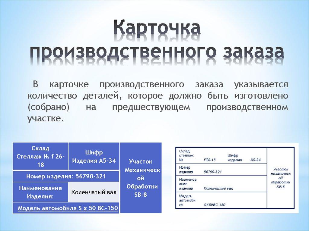 Карточка производственного заказа