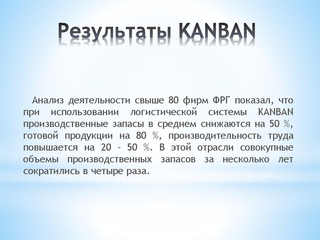 Результаты KANBAN