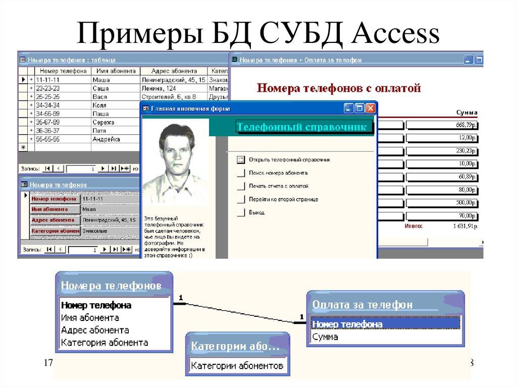 Примеры БД СУБД Access