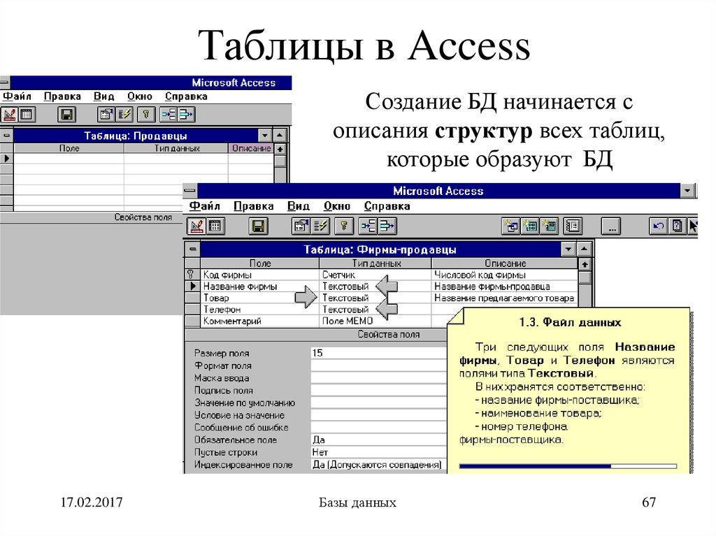 Таблицы в Access
