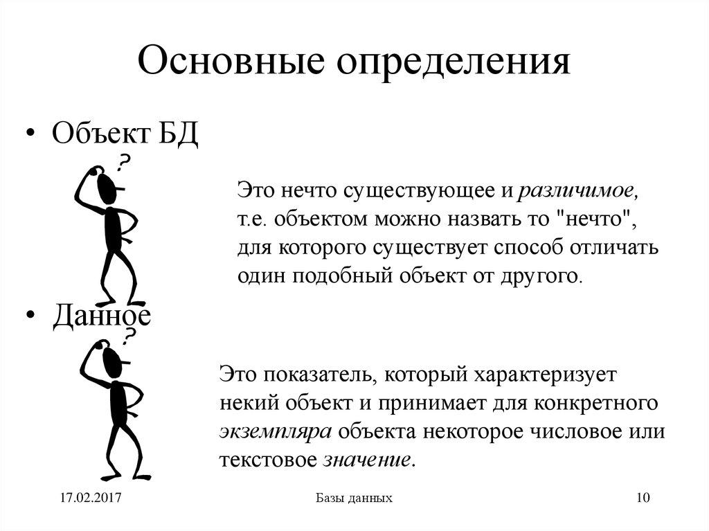 Основные определения