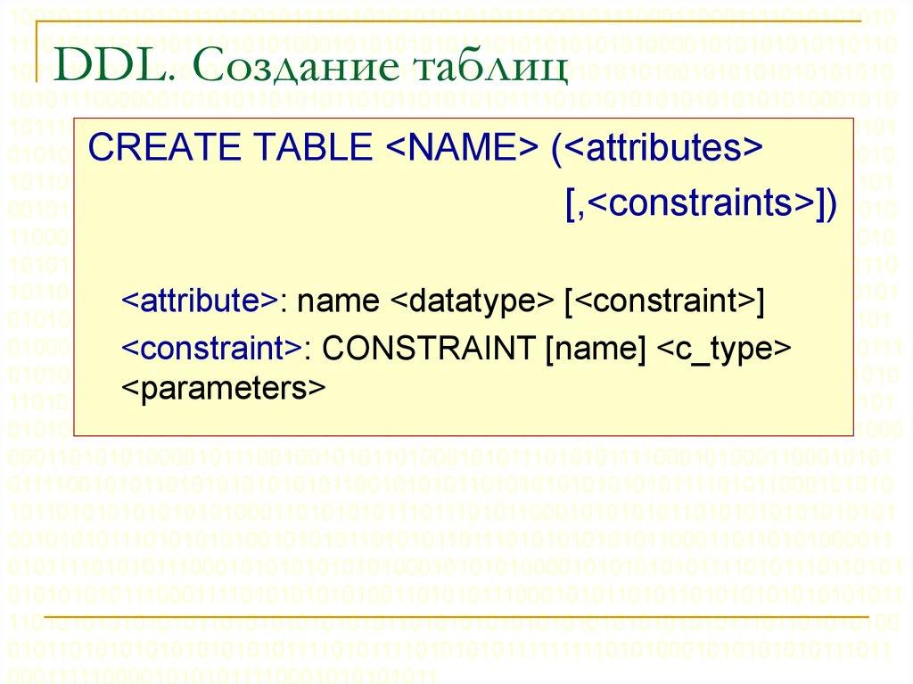 DDL. Создание таблиц