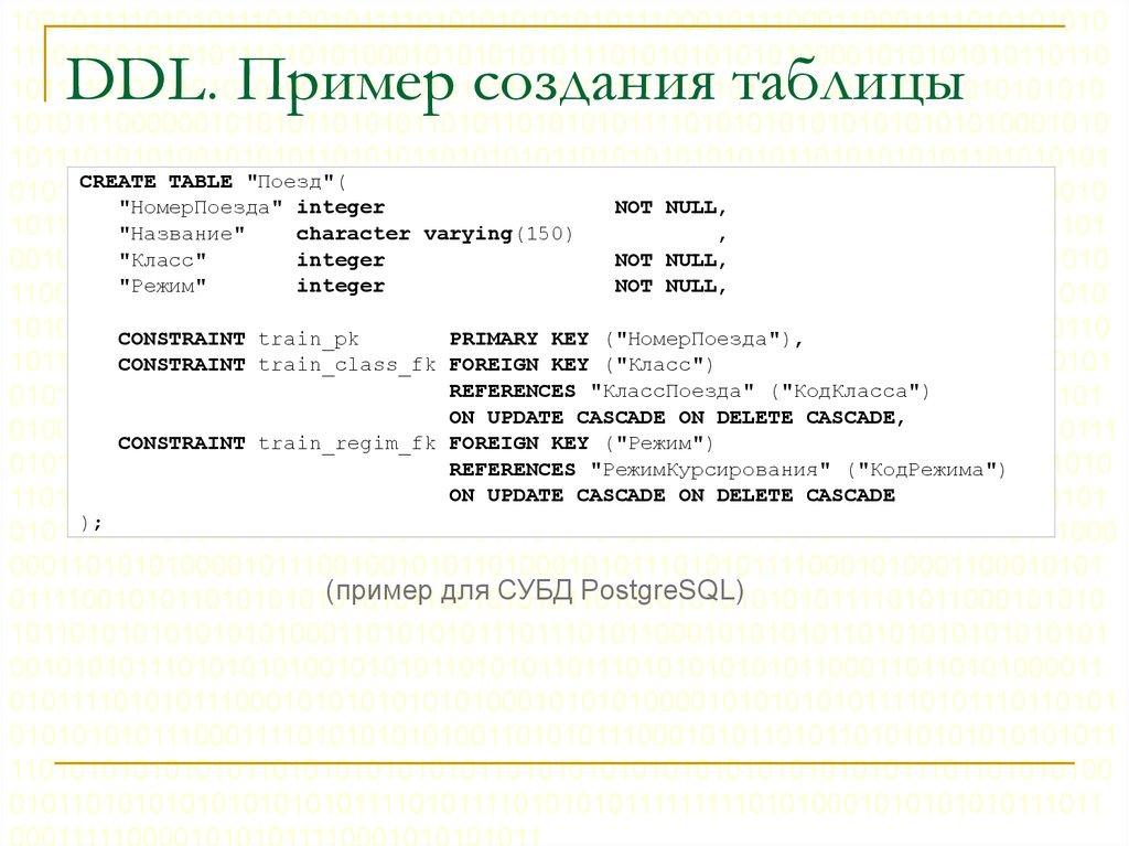 DDL. Пример создания таблицы