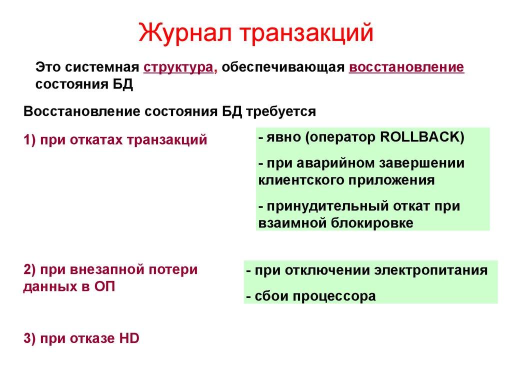 Журнал транзакций