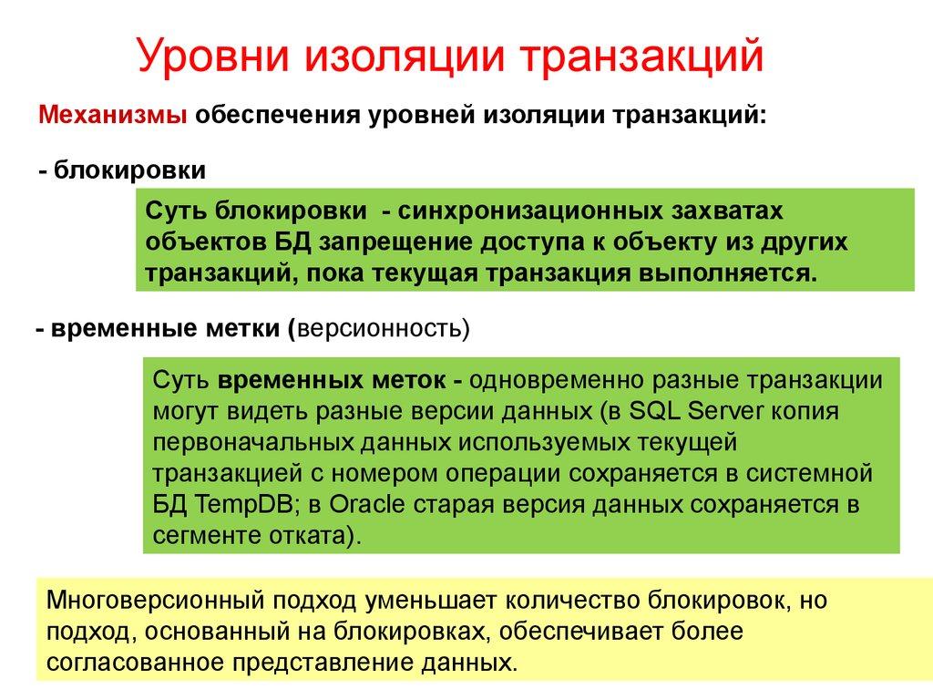 Уровни изоляции транзакций