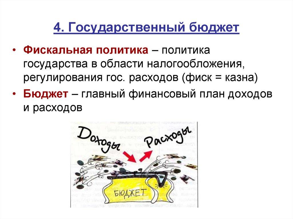4. Государственный бюджет