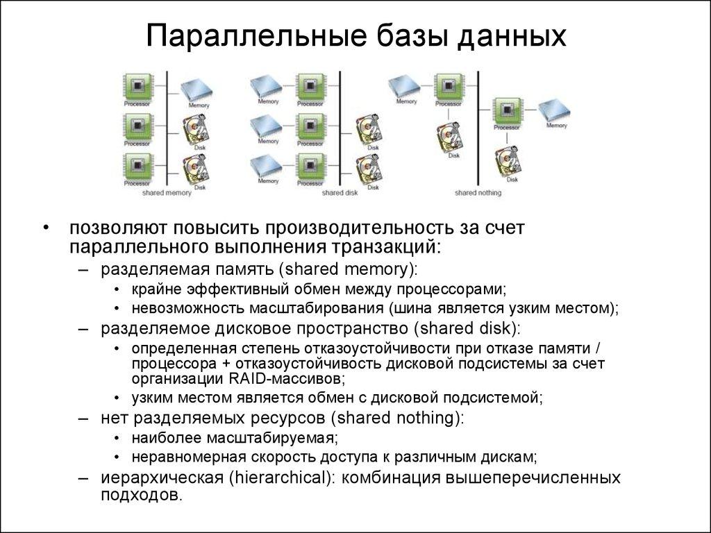 Параллельные базы данных