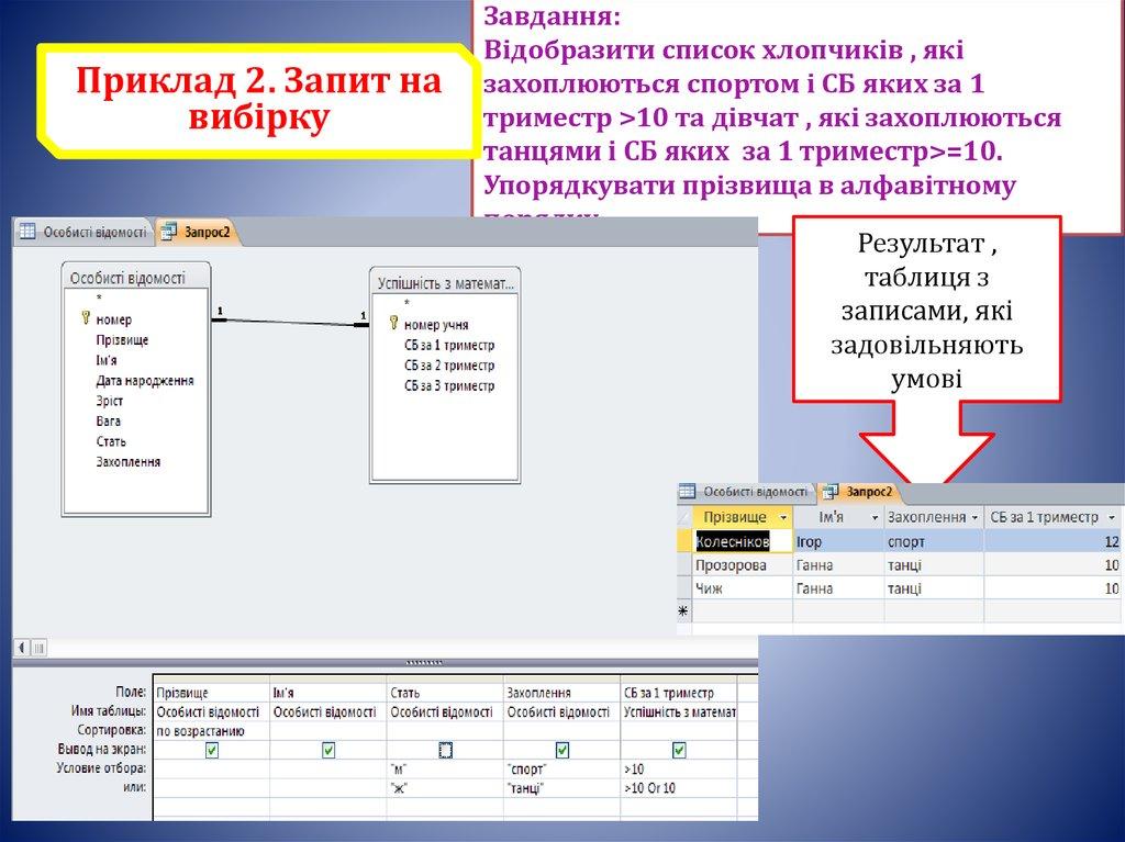 Завдання: Відобразити список хлопчиків , які захоплюються спортом і СБ яких за 1 триместр >10 та дівчат , які захоплюються
